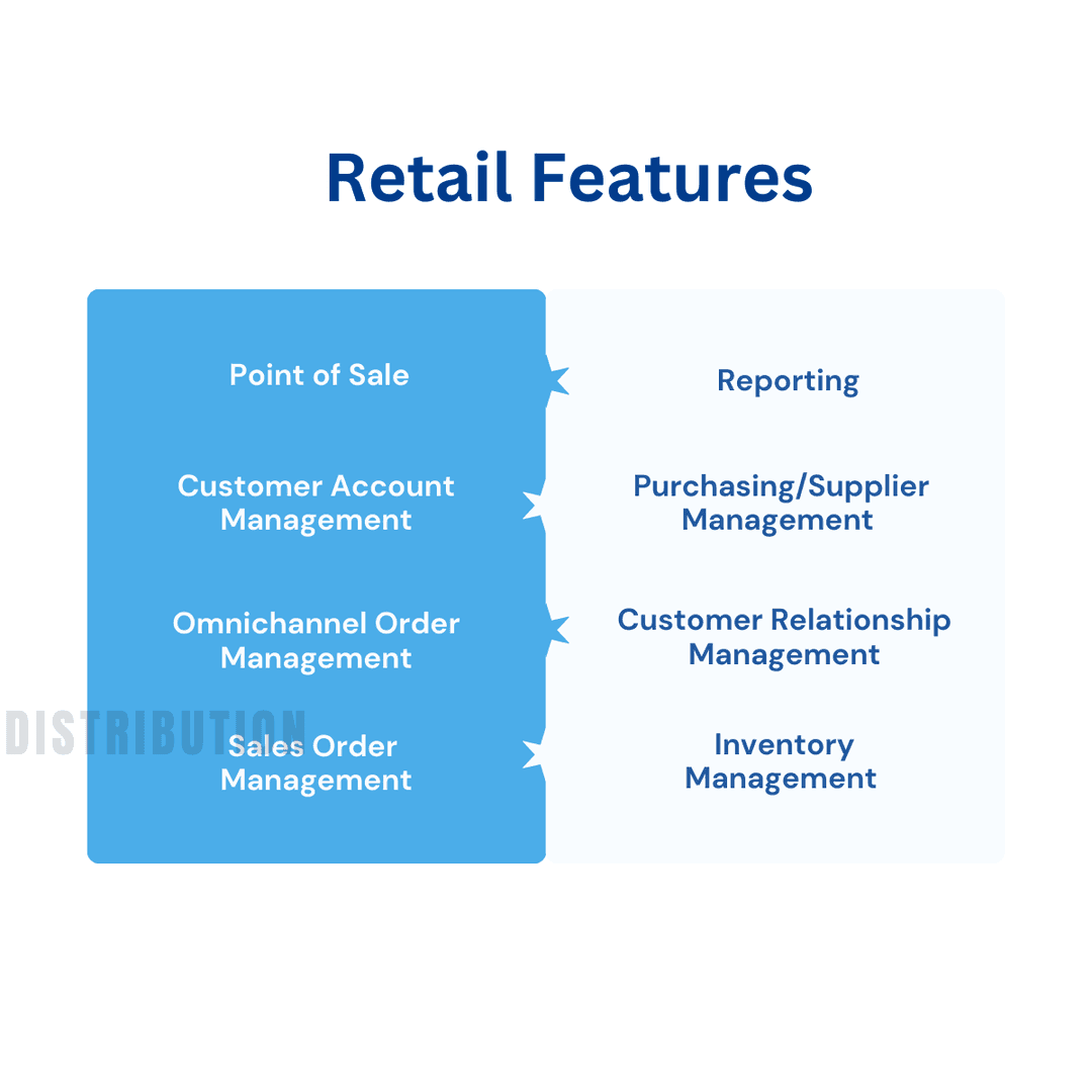 retail_feature