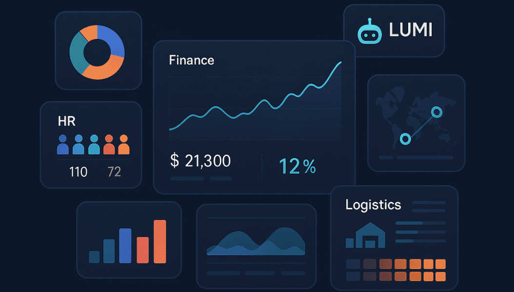 finance-to-hr
