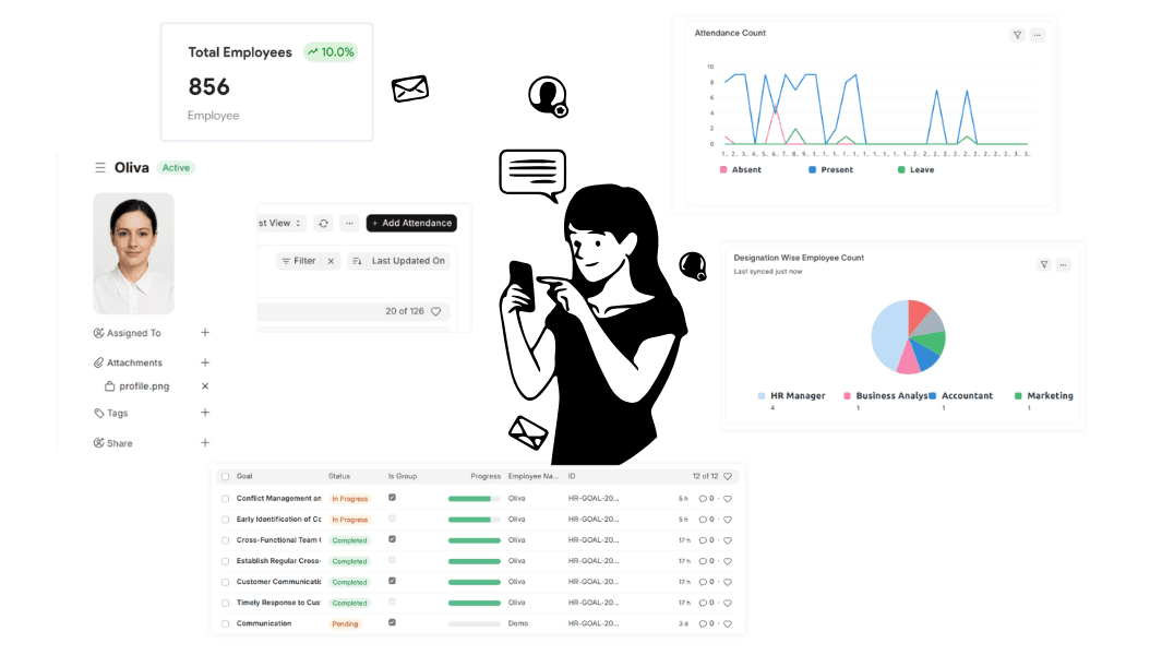People-centric HR dashboard and automation