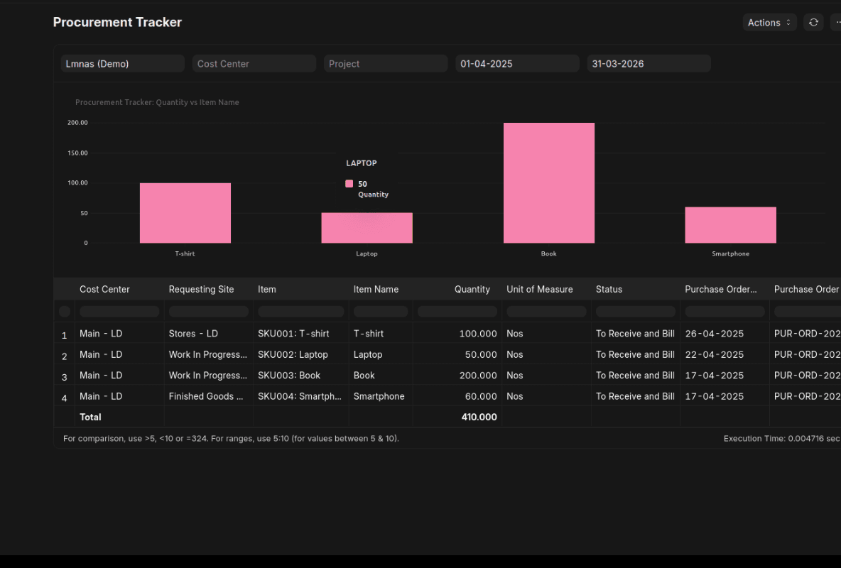 Order Processing Automation