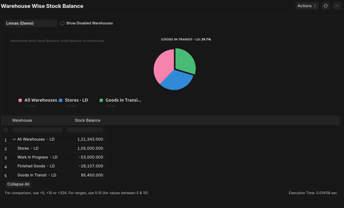 Inventory Management Interface