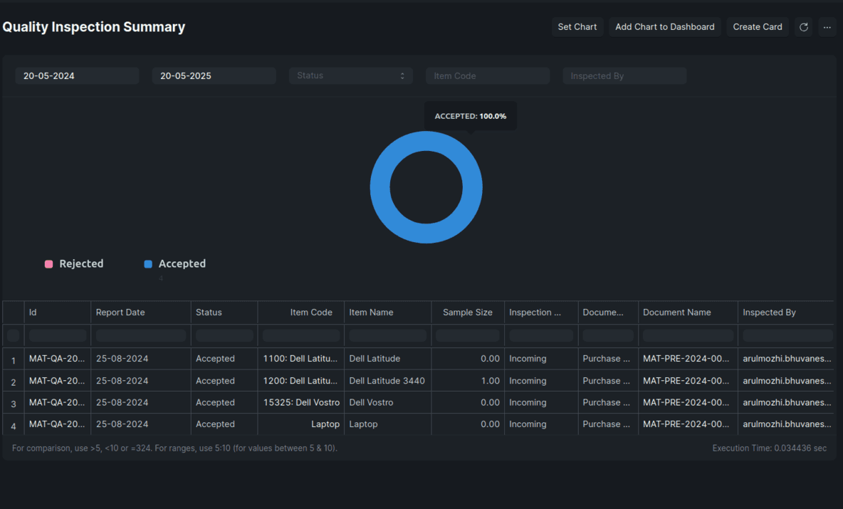 Quality Control Inspection