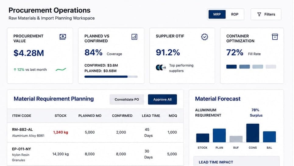 procurement_and_mrp_planning