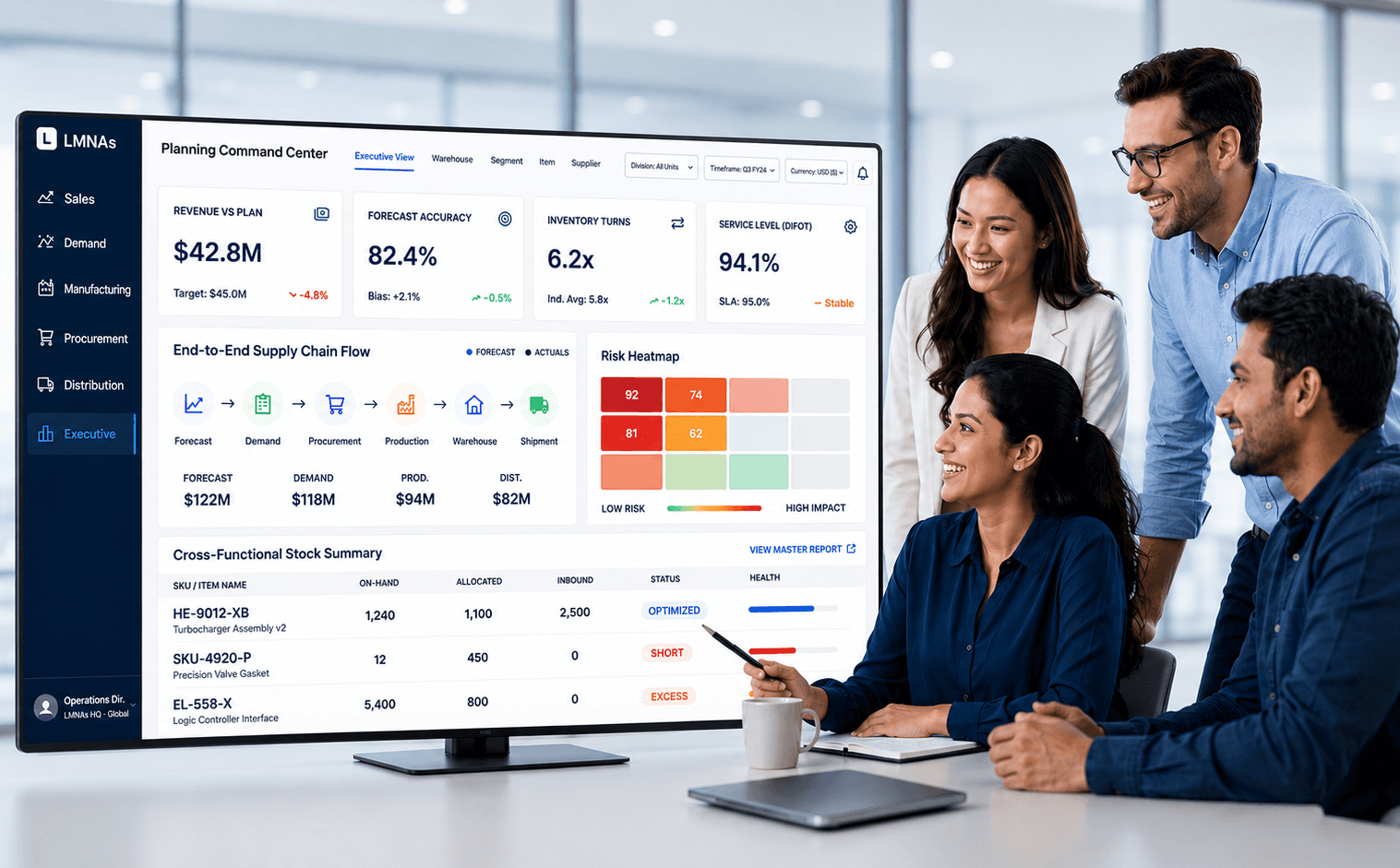 lensips_operational_dashboard