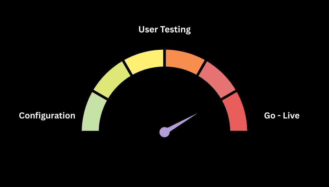 faster_deploy