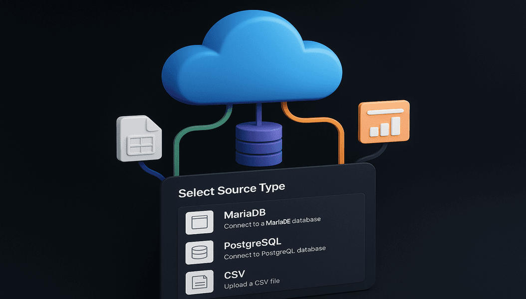 source