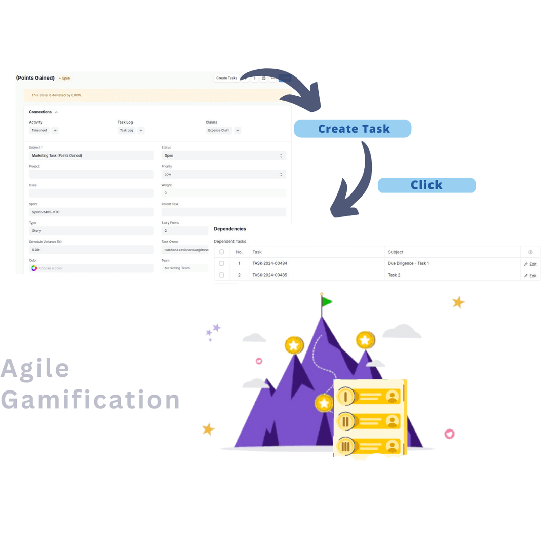 agile_gamification