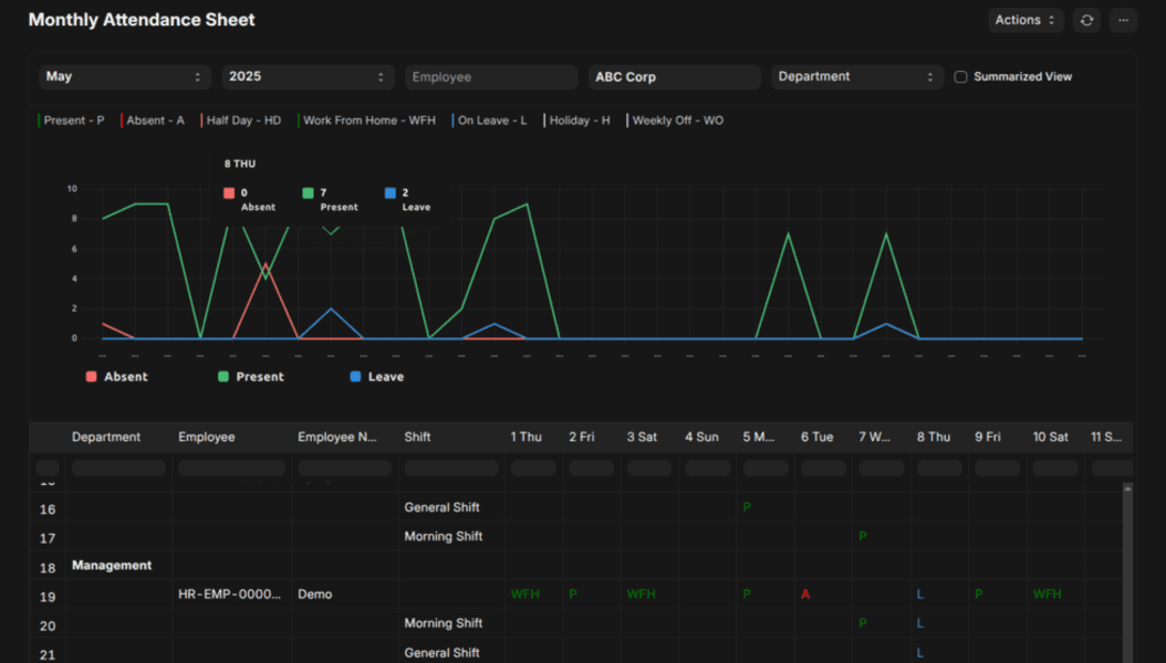 hr_dashboard